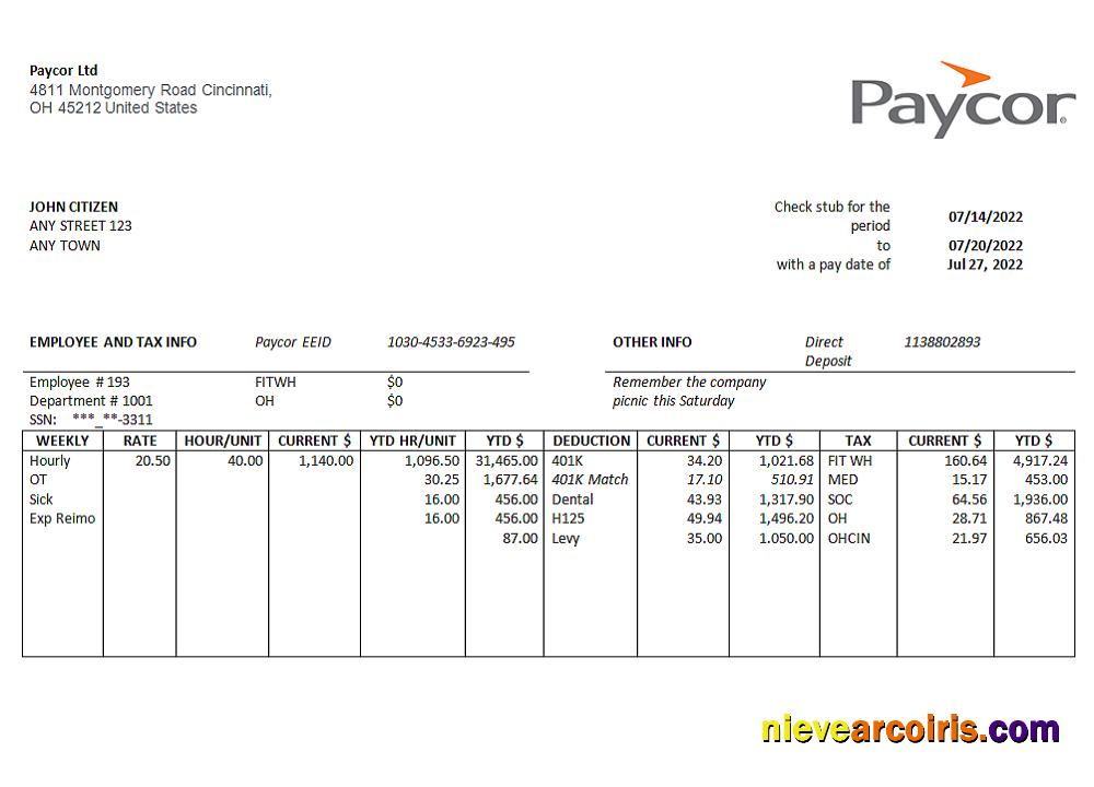 USA software technologies company employee sheet